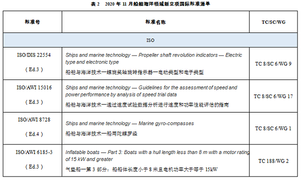 微信圖片_20201204104151.png