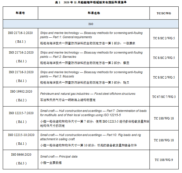 微信圖片_20201204104147.png